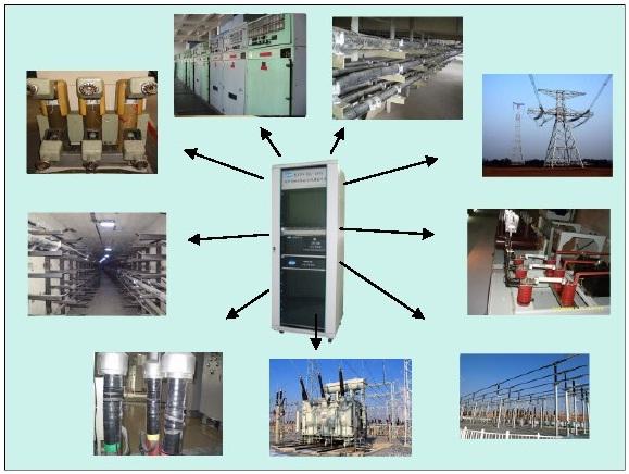 電力系統(tǒng)溫度實時狀態(tài)監(jiān)測